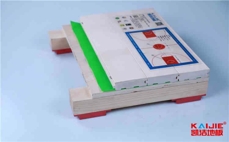 室內(nèi)體育館木地板
