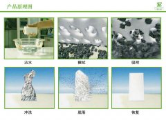 為什么神奇海綿擦會越用越小呢？